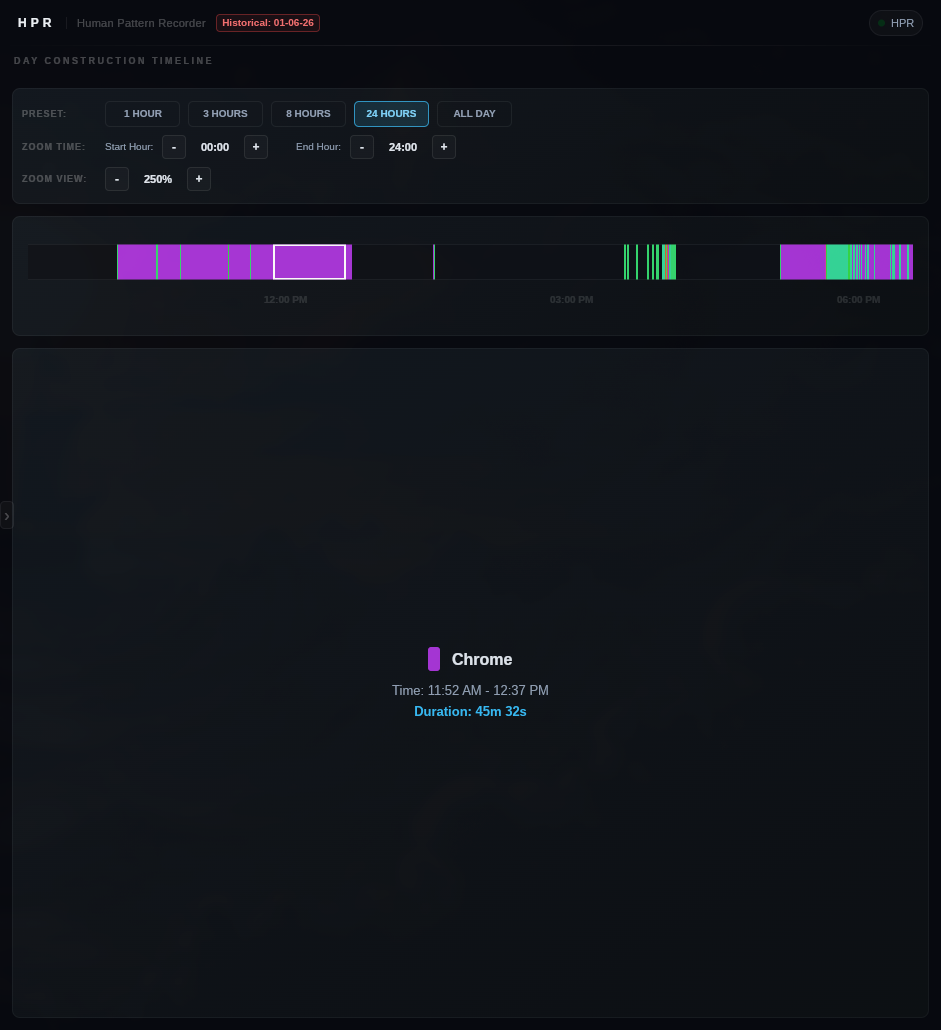 HPR Day Construction Timeline View